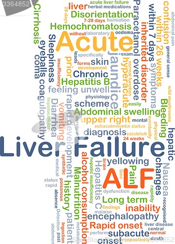 Image of Acute liver failure ALF background concept