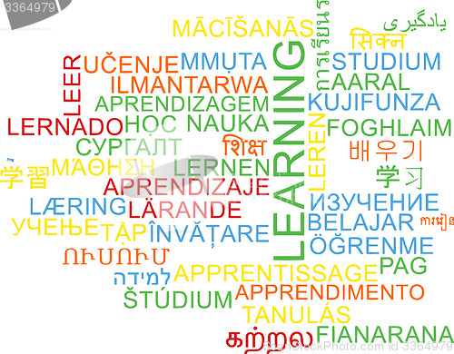 Image of Learning multilanguage wordcloud background concept