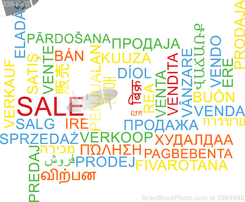 Image of Sale multilanguage wordcloud background concept