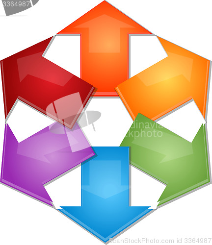 Image of Six Blank business diagram arrows pointing outwards illustration