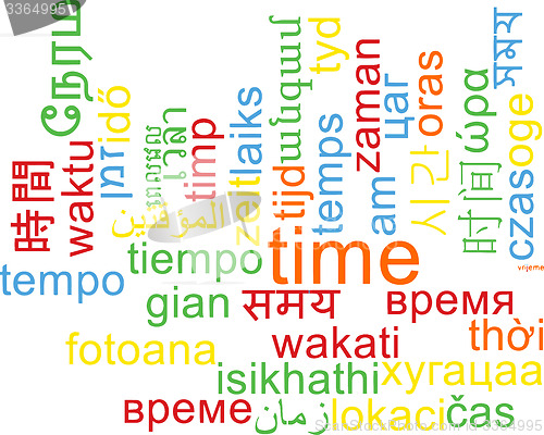 Image of Time multilanguage wordcloud background concept