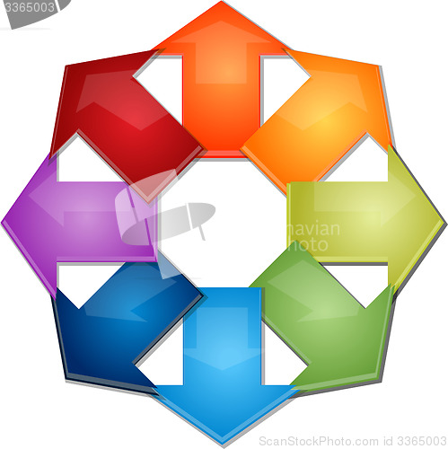 Image of Eight Blank business diagram arrows pointing outwards illustrati