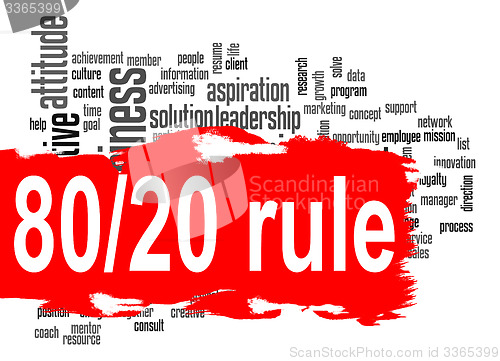 Image of Rule 80 20 word cloud with red banner