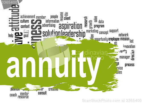 Image of Annuity word cloud with green banner