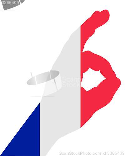 Image of French hand signal