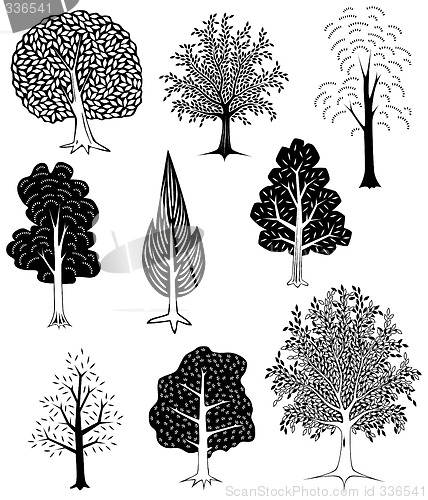 Image of Trees