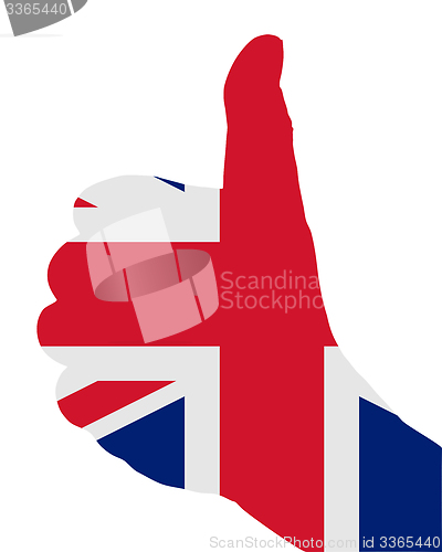 Image of British finger signal