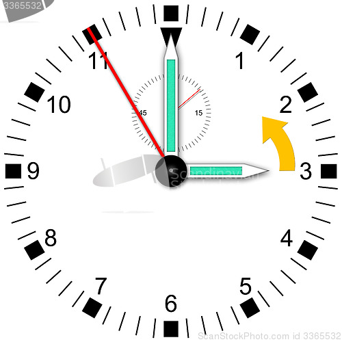 Image of Daylight saving time