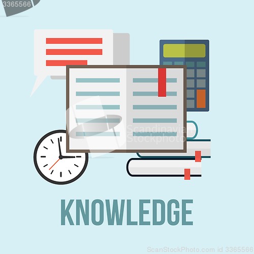 Image of Knowledge concept