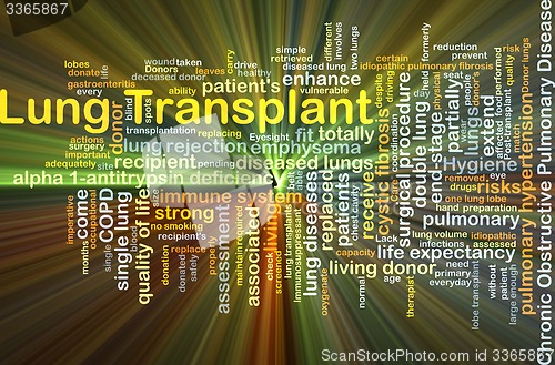 Image of Lung transplant background concept glowing
