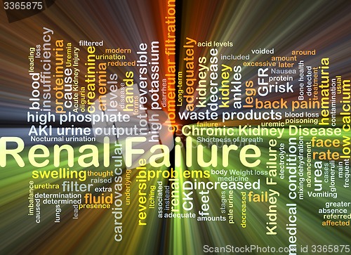 Image of Renal failure background concept glowing