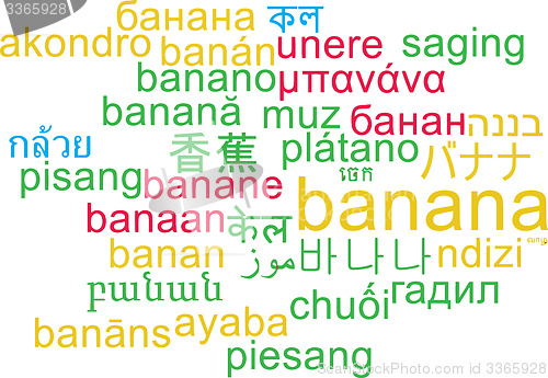 Image of Banana multilanguage wordcloud background concept
