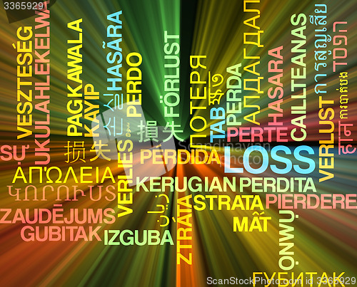 Image of Loss multilanguage wordcloud background concept glowing