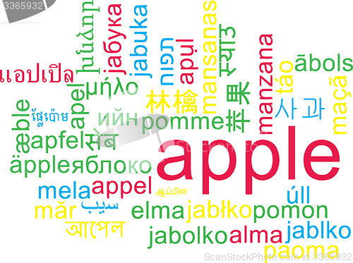 Image of Apple multilanguage wordcloud background concept