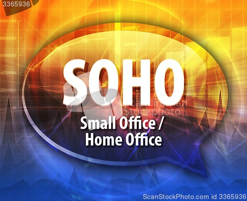 Image of SOHO acronym word speech bubble illustration