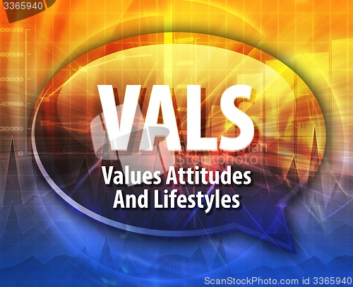 Image of VALS acronym word speech bubble illustration