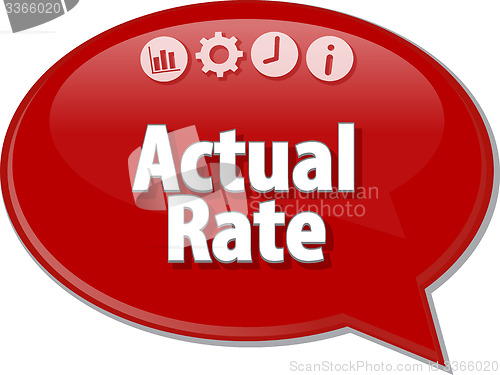 Image of Actual rate Business term speech bubble illustration