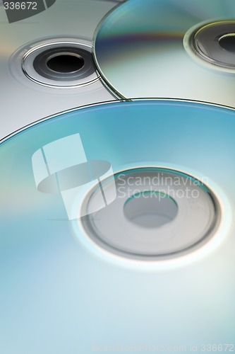 Image of Digital discs