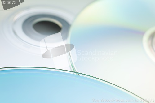 Image of Digital discs