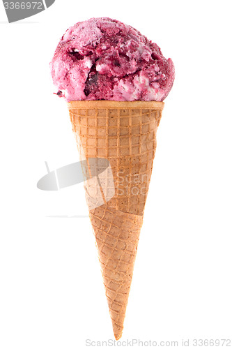 Image of Ice cream cone