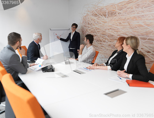 Image of business people group on meeting