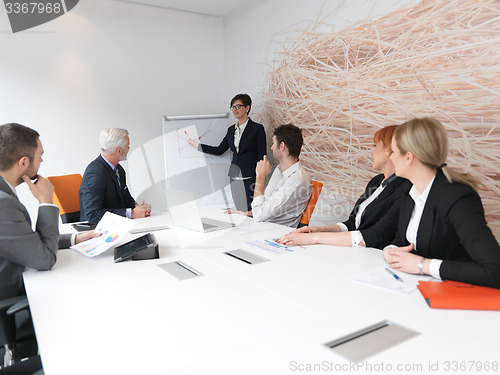 Image of business people group on meeting