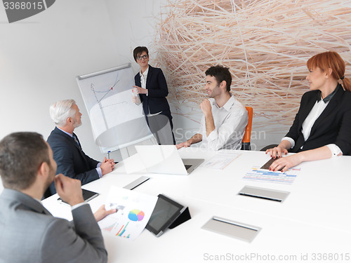 Image of business people group on meeting