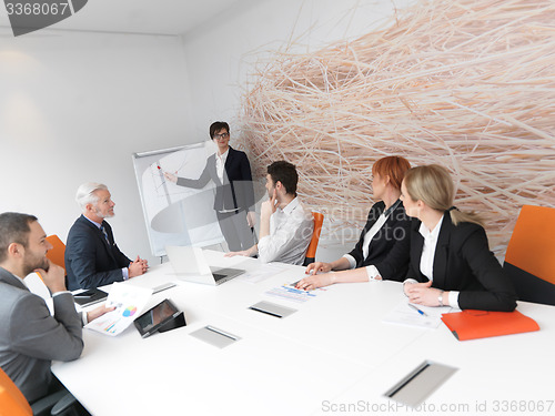 Image of business people group on meeting