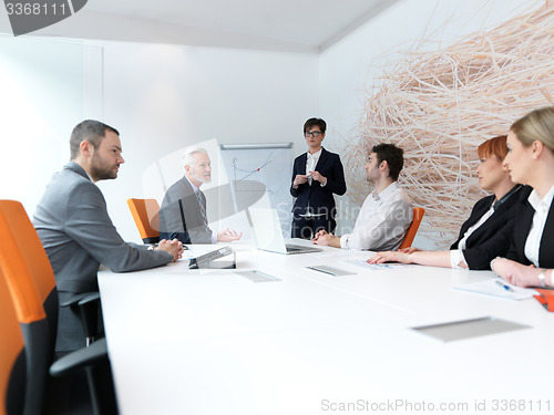 Image of business people group on meeting