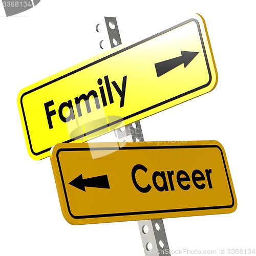 Image of Family and career word on yellow road sign