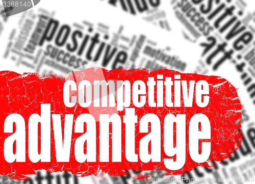 Image of Word cloud competitive advantage