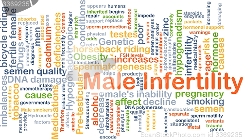 Image of Male infertility background concept