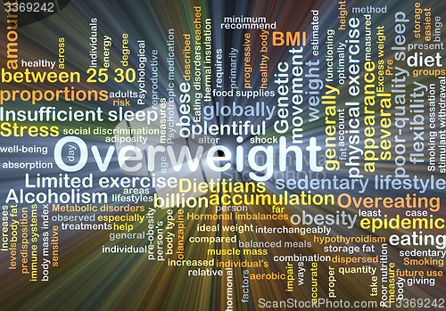 Image of Overweight background concept glowing