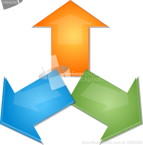 Image of Three Blank business diagram arrows pointing outwards illustrati