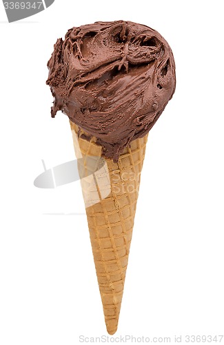 Image of milk chocolate ice cream