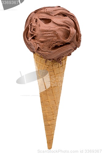 Image of nutella flavor ice cream