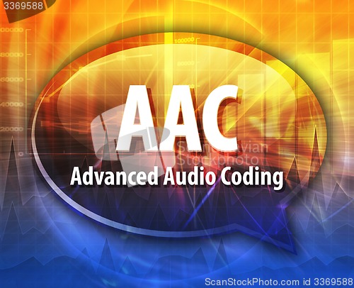 Image of AAC acronym definition speech bubble illustration