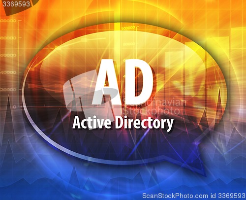 Image of AD acronym definition speech bubble illustration