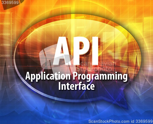 Image of API acronym definition speech bubble illustration