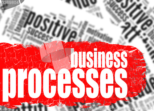 Image of Word cloud business processes