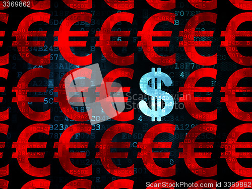 Image of Money concept: dollar icon on Digital background
