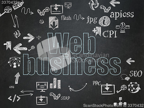 Image of Web development concept: Web Business on School Board background