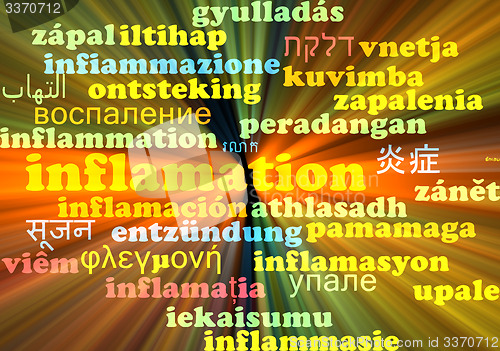 Image of Inflamation multilanguage wordcloud background concept glowing