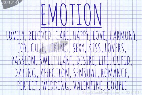 Image of Emotion word cloud
