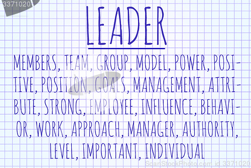 Image of Leader word cloud