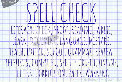 Image of Spell check word cloud