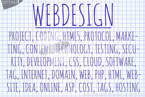 Image of Webdesign word cloud