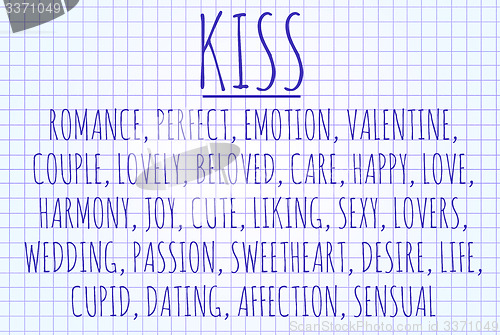 Image of Kiss word cloud