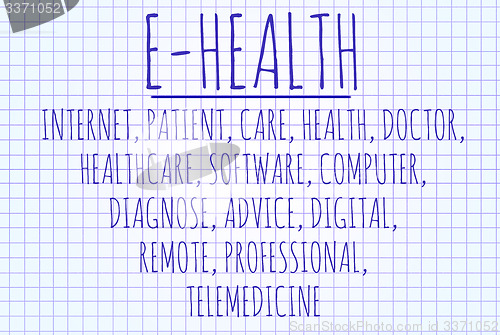 Image of E-health word cloud