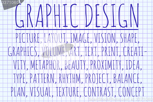 Image of Graphic design word cloud